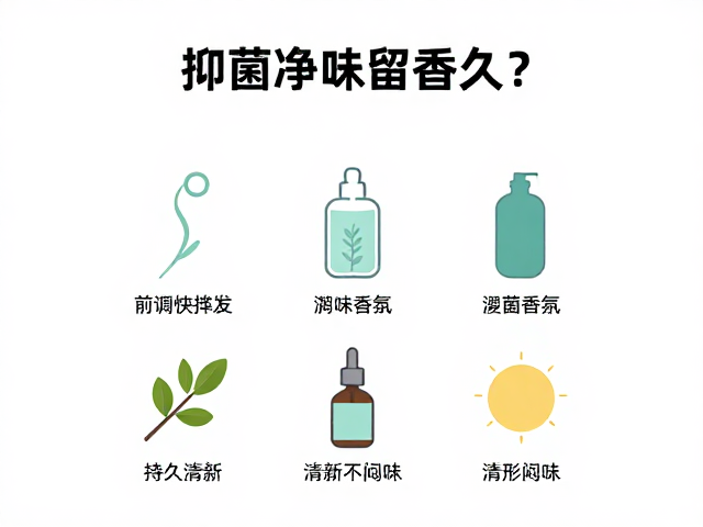 抑菌净味留香久?前调快挥发的香氛,持久清新不闷味