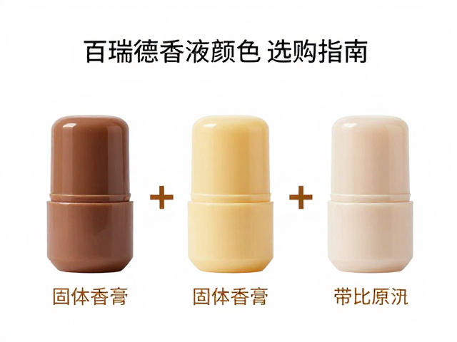 基于使用场景与肤质的选购策略
