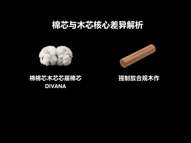加工性能与适用场景