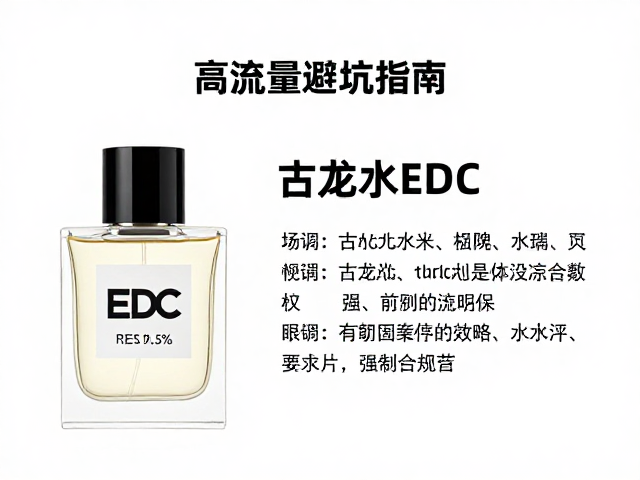 场景适配与喷洒策略：最大化EDC香水效能
