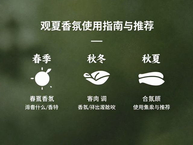 季节性换季时的香氛过渡策略