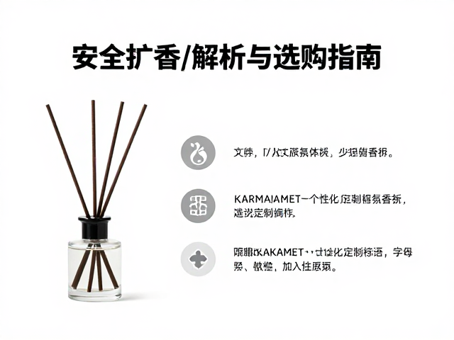 选购指南与场景匹配