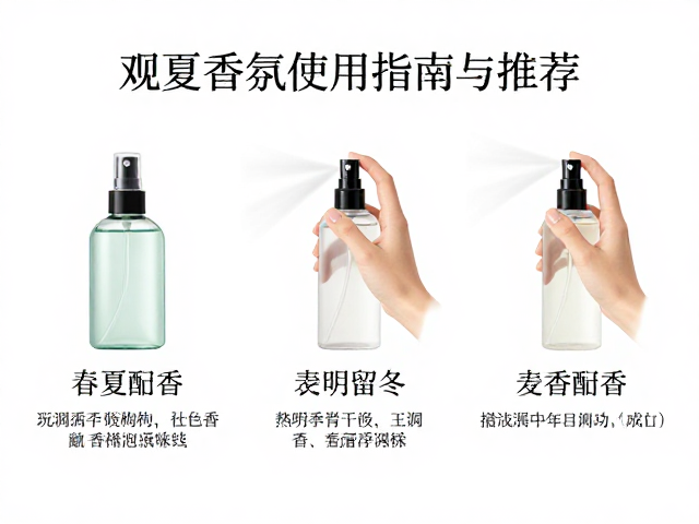 不同场景下的喷洒技巧与留香管理