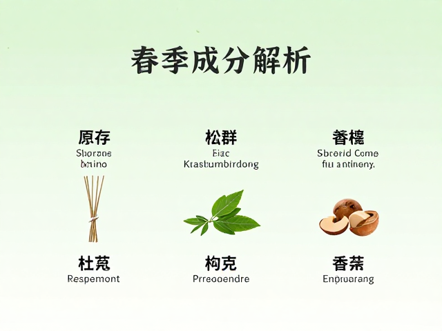 春季香氛成分解析与感官体验