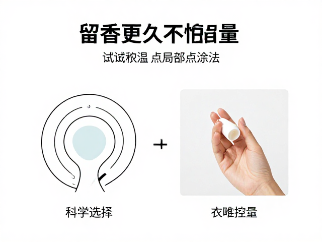 科学选择附着点，利用体温与纤维特性延长留香