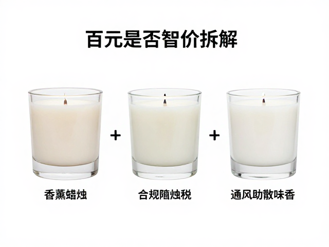 香薰蜡烛的定价逻辑与成分拆解