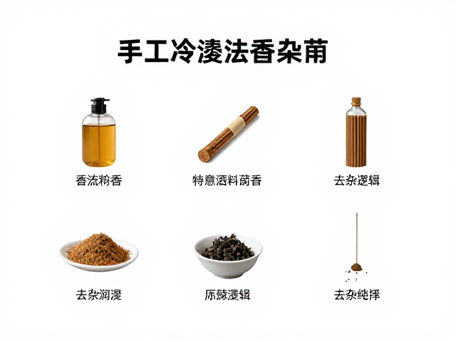 溶剂选择与去杂逻辑
