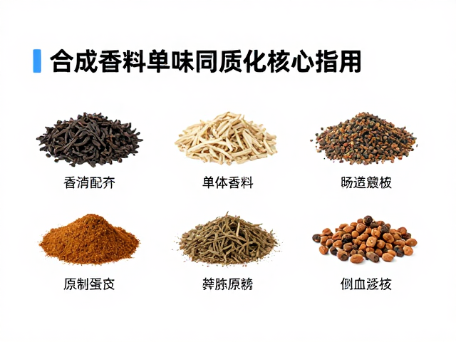 非常规合成路径与半合成技术的应用策略