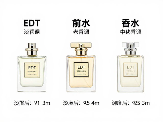 前中后调的演变逻辑与感官差异