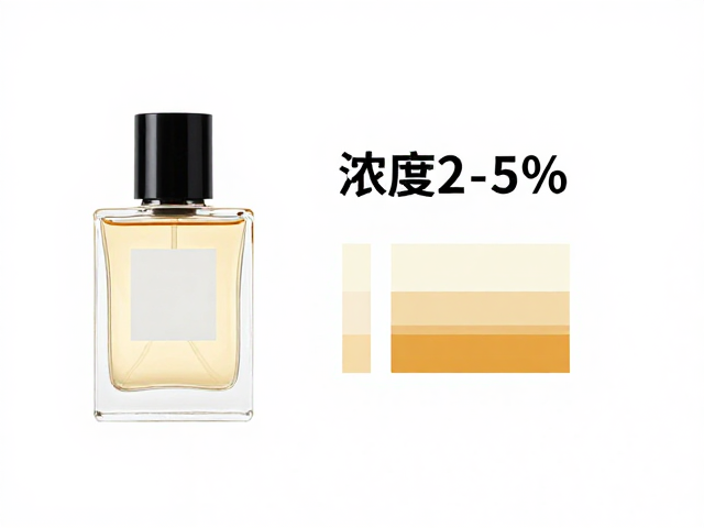 古龙水浓度2%-5%?分层调香与颜色变化观察指南