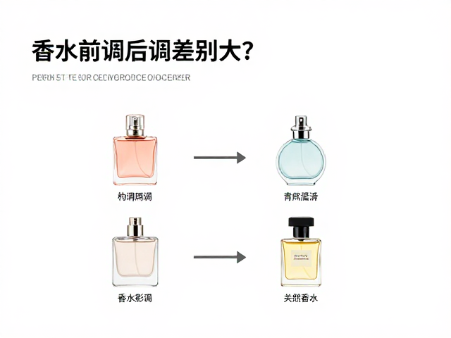 温度对香气挥发速率的物理影响机制