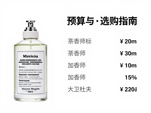 选购指南与适用场景匹配