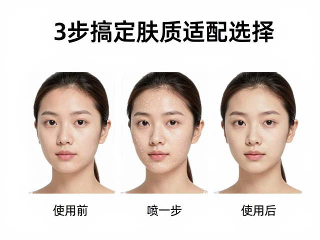 精准匹配肤质类型的三步筛选法