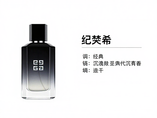 纪梵希经典系列解析:从经典到现代的沉稳表达