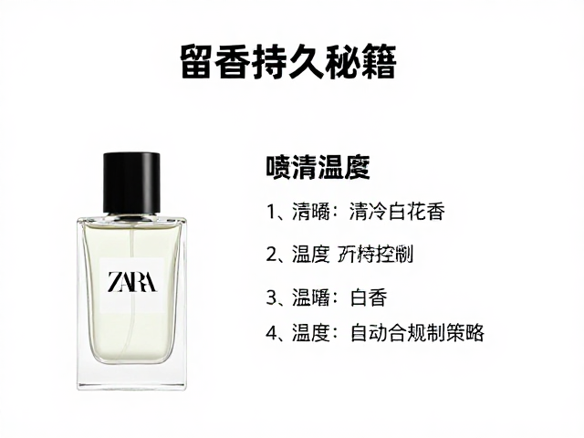 精准喷洒点位与温度控制策略