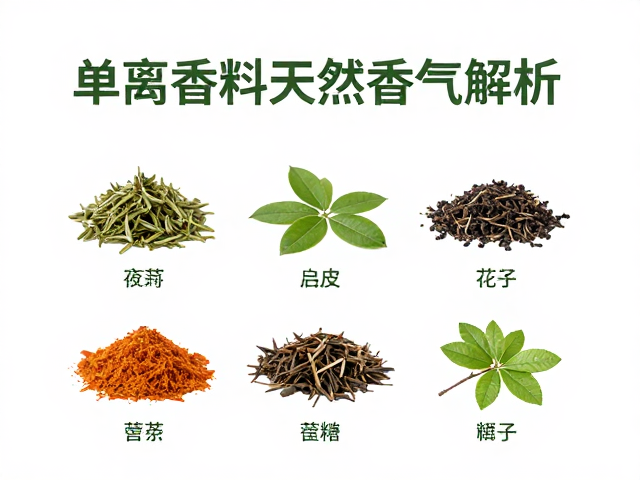 天然香气解析:感官体验与科学指标的统一