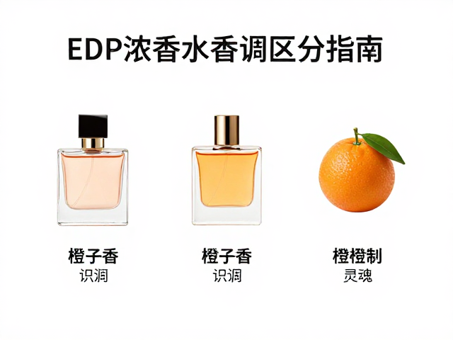 橙子香怎么挑？EDP浓香水香调区分指南