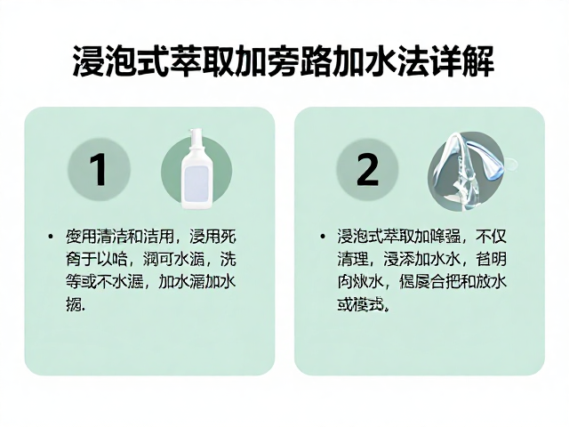 核心原理与适用场景