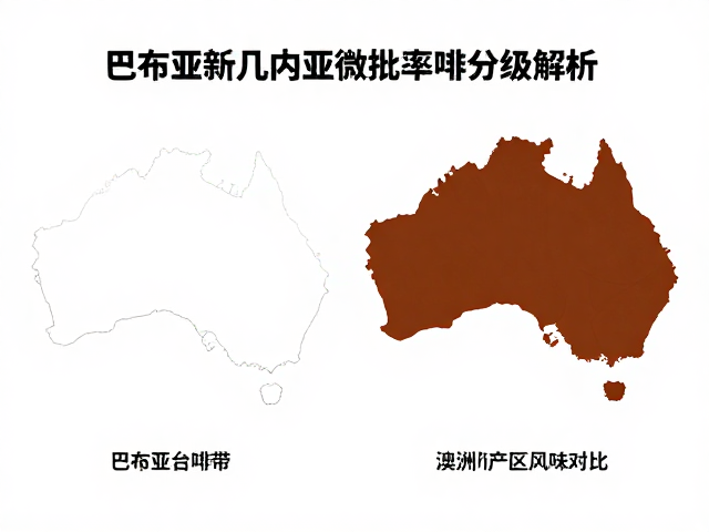 澳洲产区咖啡的风味特征与产地逻辑
