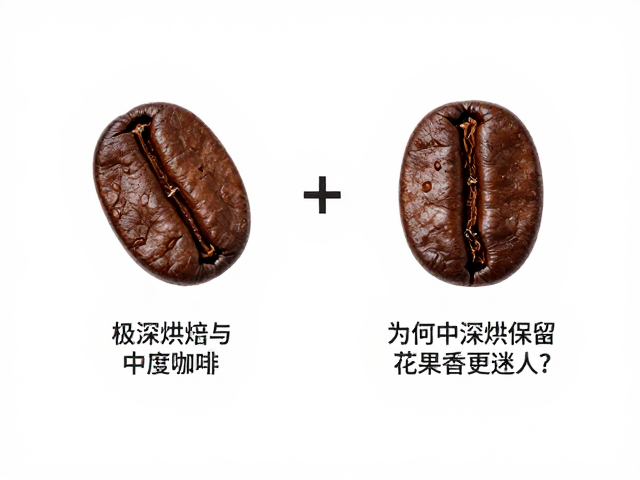 烘焙度对咖啡风味的重塑逻辑
