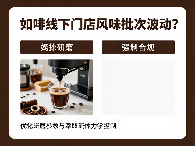 优化研磨参数与萃取流体力学控制