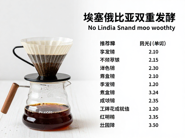居家冲煮器具的选择与参数设定