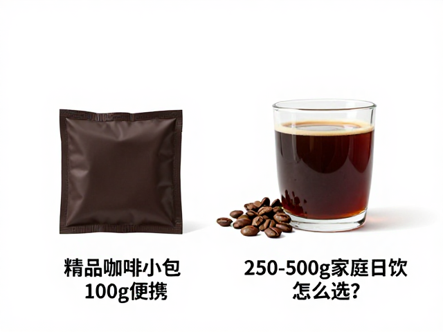 不同场景下的实用建议