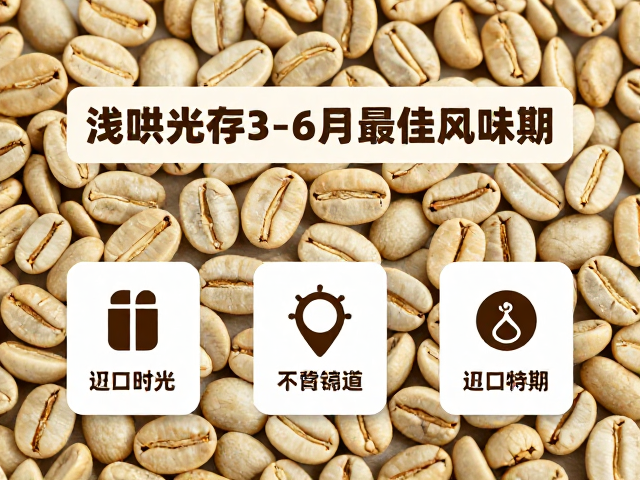 最佳风味期的时间窗口解析
