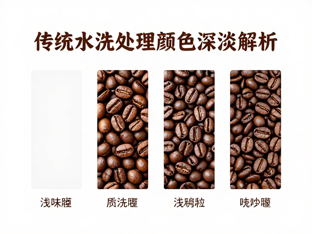 浅烘咖啡豆为何需要更长的养豆周期