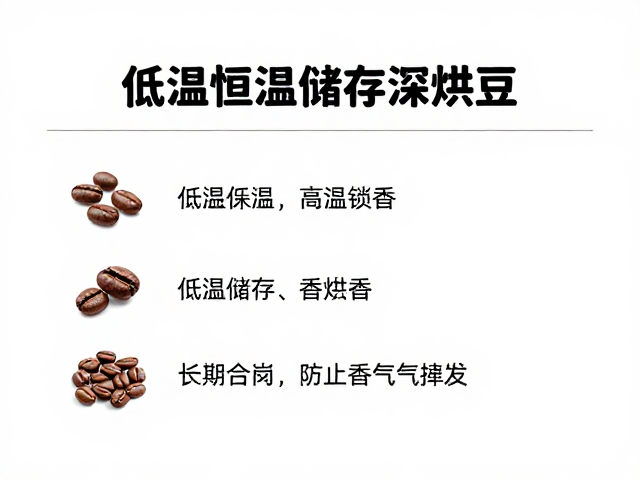 长期储存中的香气保留策略