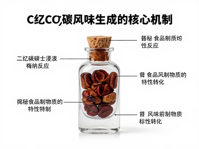 风味前体物质的特异性转化