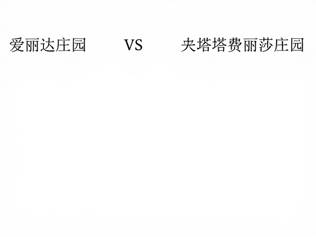 市场认知与消费趋势的演变