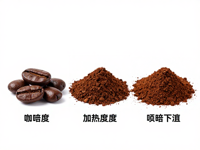 不同烘焙度下的研磨度策略调整