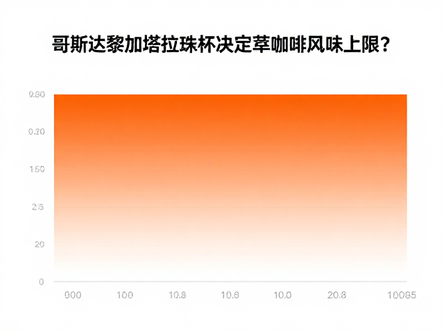 温度梯度对萃取动力学的影响
