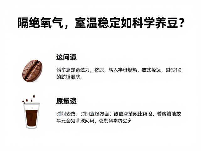 科学养豆：时间管理与萃取参数的协同