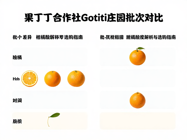 批次差异下的风味稳定性分析
