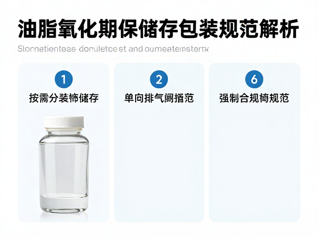 按需分装策略与储存环境规范