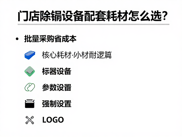 核心耗材材质与设备参数的匹配逻辑