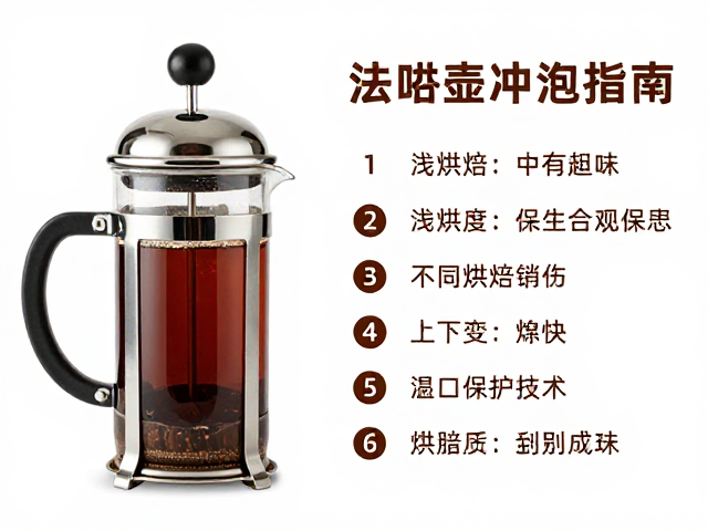 浅烘焙咖啡的冲泡策略