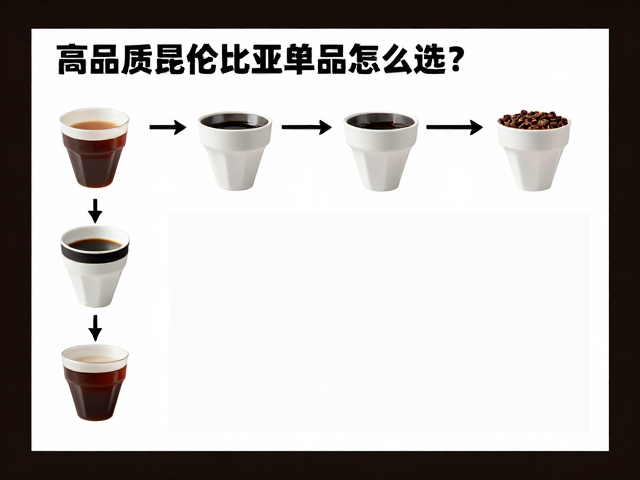 杯测数据分析与风味一致性追踪