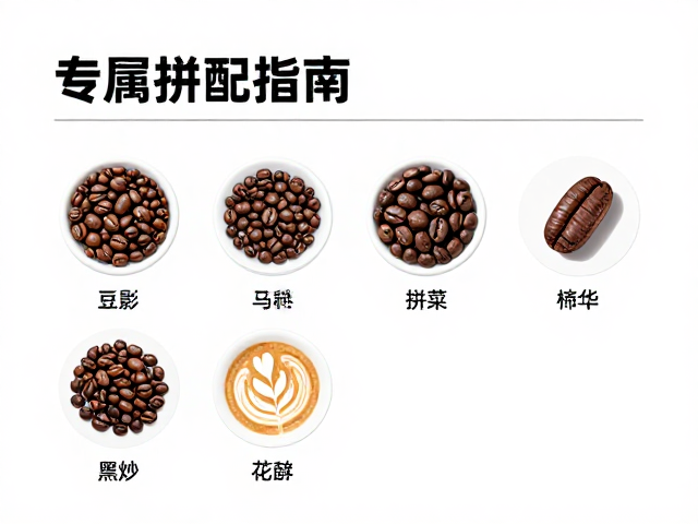 风味图谱构建与豆种筛选策略