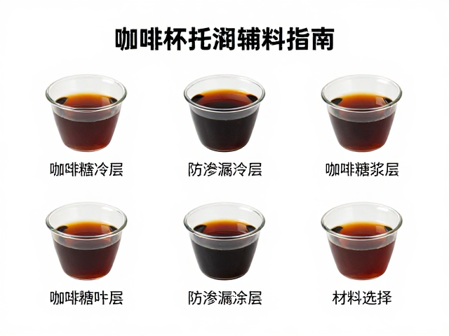 咖啡糖浆杯托防渗漏涂层的技术原理与材料选择