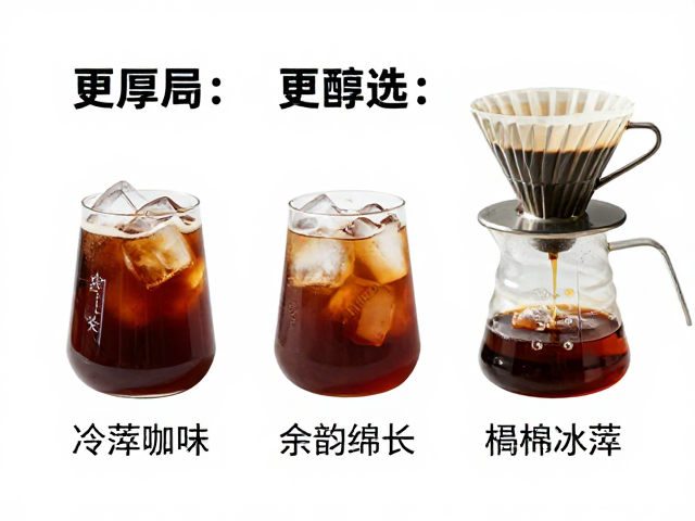 冷萃与冰滴的风味转化