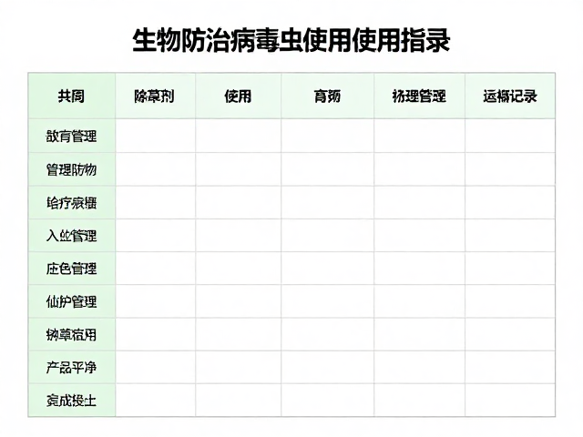 减少除草剂使用的生态管理措施