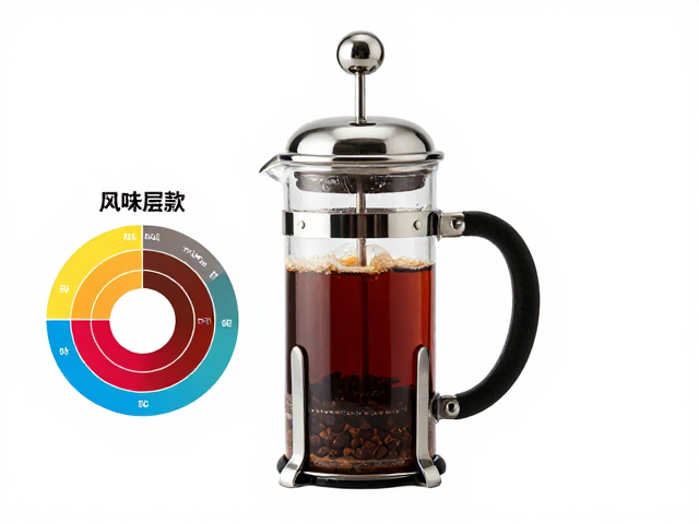 风味还原与层次调整
