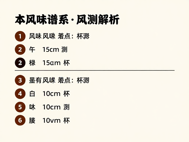 主要风味谱系与感官特征解析