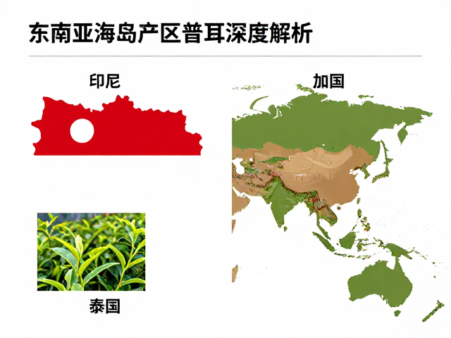 印尼与越南的茶叶产业现状及产品特征