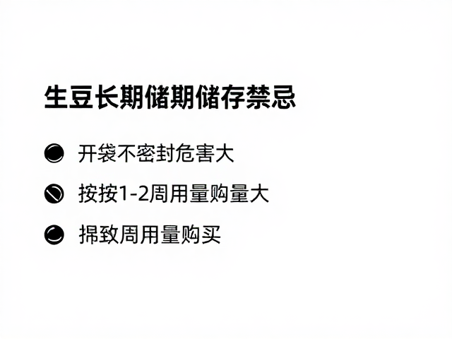 基于周转周期的购买策略建议