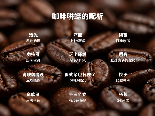 常见产区组合与风味特征解析