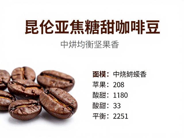 萃取参数对风味平衡的调控策略